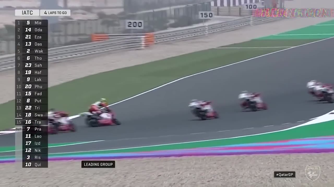 2022 Motorcycle Racing Crash Compilation #1