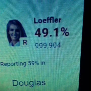 INTERNATIONAL WIDE ELECTION FRAUD VOTING MACHINE CRIME, GEORGIA RUNOFF SHAM ELECTION CRIME 22