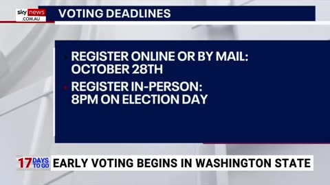 Early Voting Begins in Washington State: Key Insights for the 2024 US Election