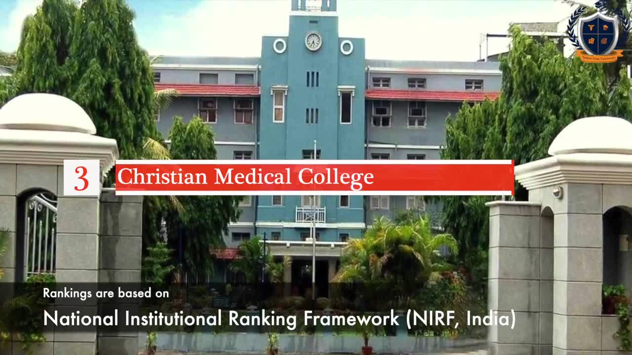 MBBS in India - Check Low Fees, Ranking, Direct Admission