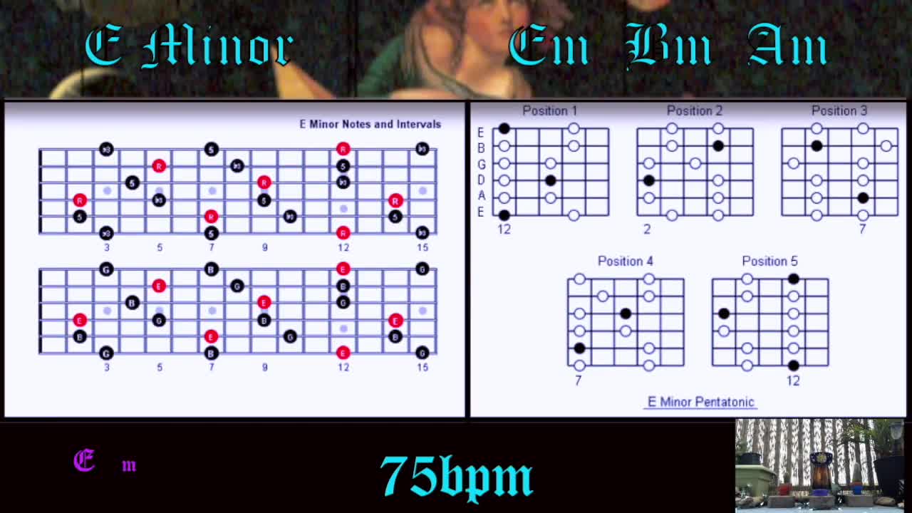 Smashing Pumpkins Style Backing Track in Em How to Improvise Perfect Solos Over Chord Changes 75bpm