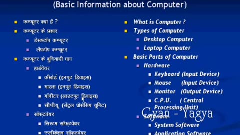 Computer Basic information in Hindi (What is Computer,Types & Parts of Computers)