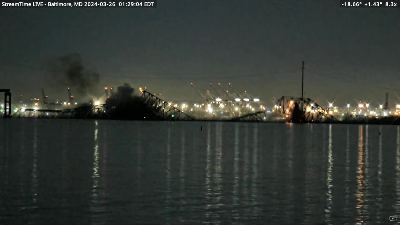 Francis Scott Key Bridge Collapse