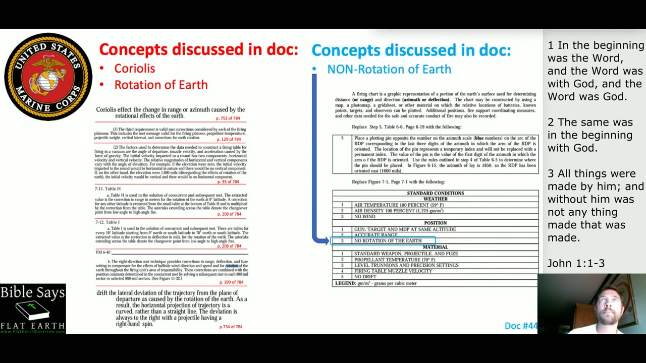 44 Government documents admit FLAT EARTH