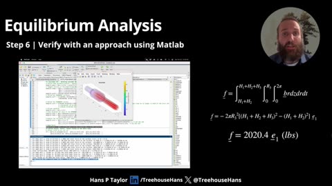 Equilibrium Analysis (Weekly Project 9)