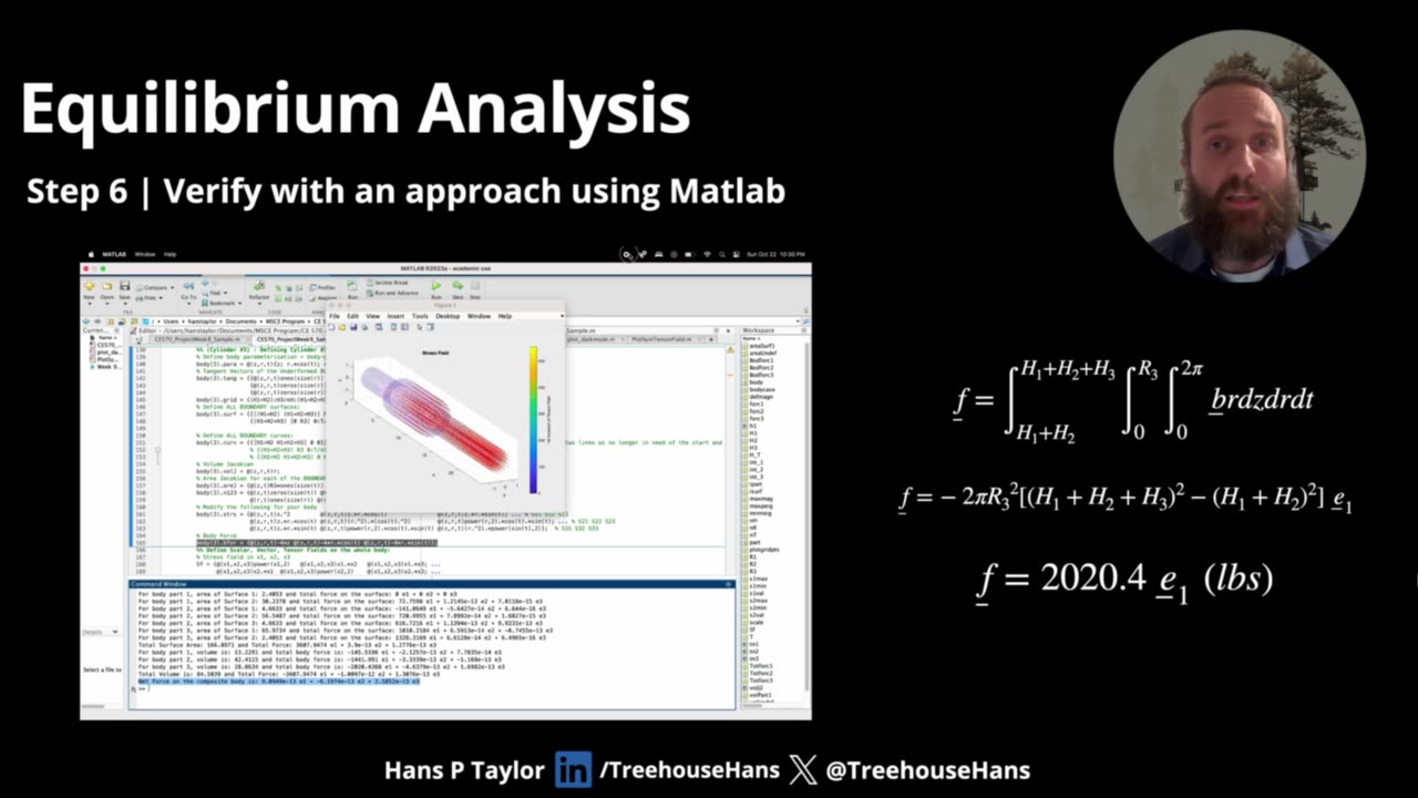 Equilibrium Analysis (Weekly Project 9)