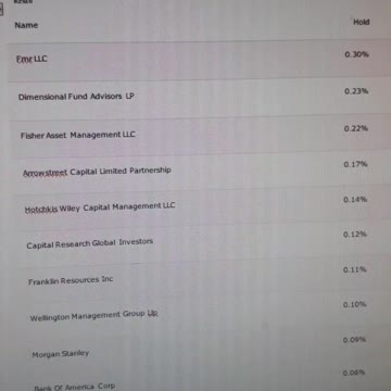 Win10 Data Harvesting with Huawei. Oil & Christopher 'Steal' the 'Tossier' part 13 of 23 - vid 108