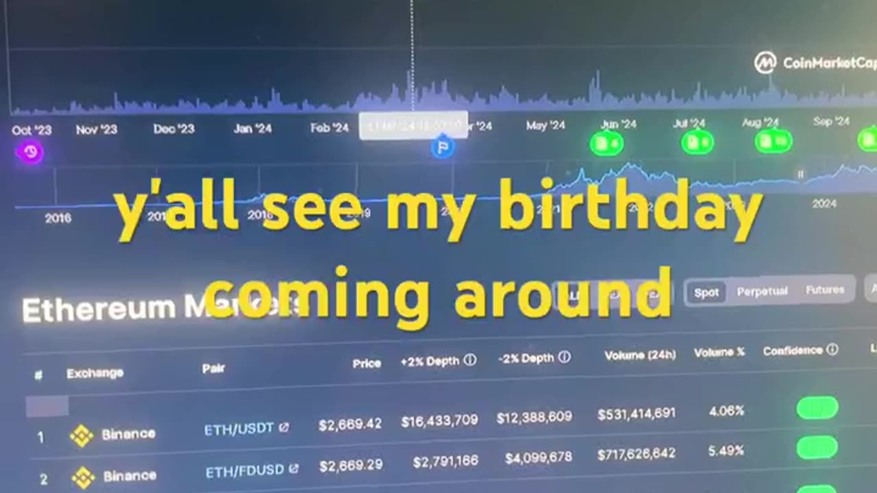 ethereum going to the moon boys! ethereum good buy!
