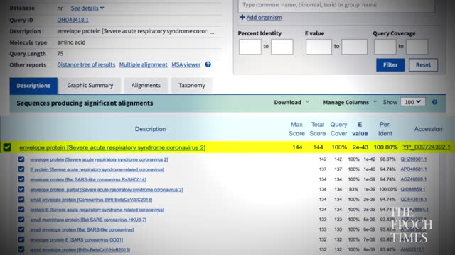 [Exclusive Report] The First Documentary Movie on Tracking Down the Origin of CCP Virus(Coronavirus)