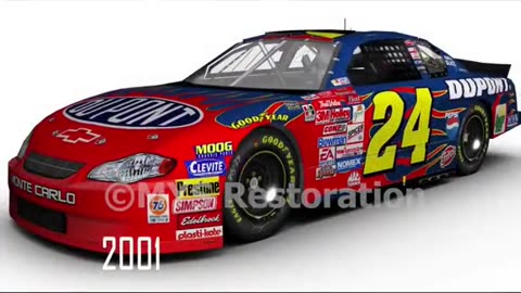 Nascar Evolution #fypシ゚viral