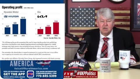 LIVESTREAM - Thursday 1/25 8:00am ET - Voice of Rural America with BKP