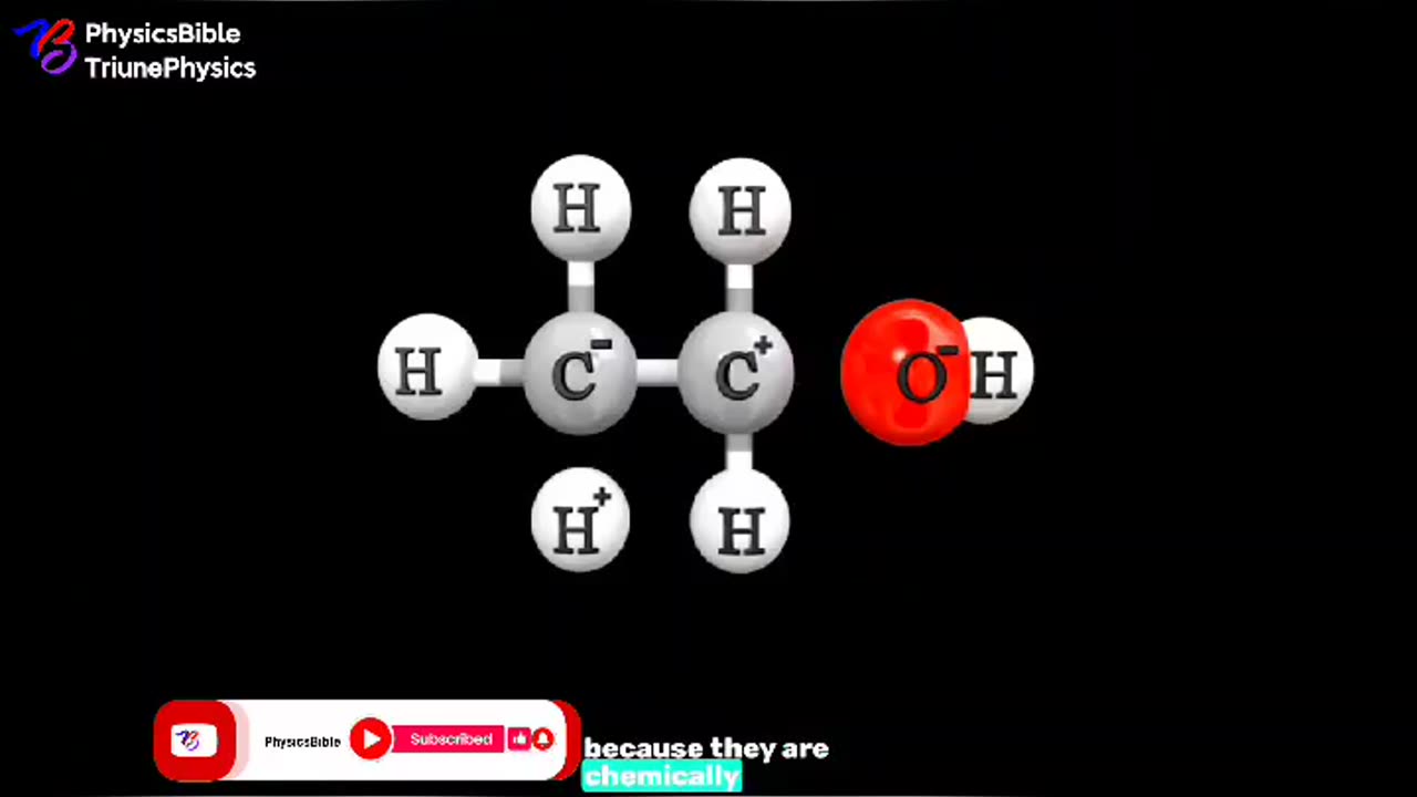 Facts About Atoms and Molecules from the Bible
