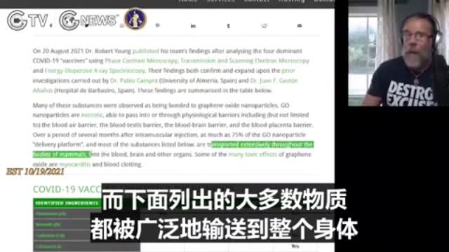 所有“新冠”疫苗的主要成分清單終於曝光