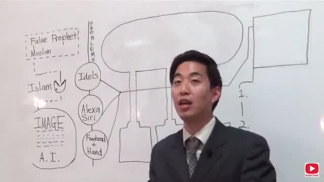 Dr Gene Kim