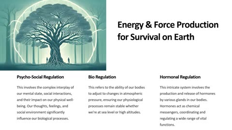 The World of Bioregulation Technology