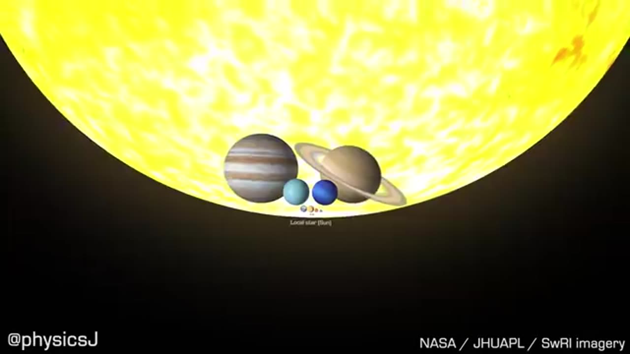 solar system