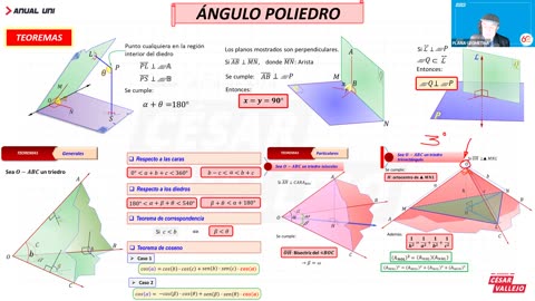 ANUAL VALLEJO 2023 | REFORZAMIENTO 08 | GEOMETRÍA TEORÍA