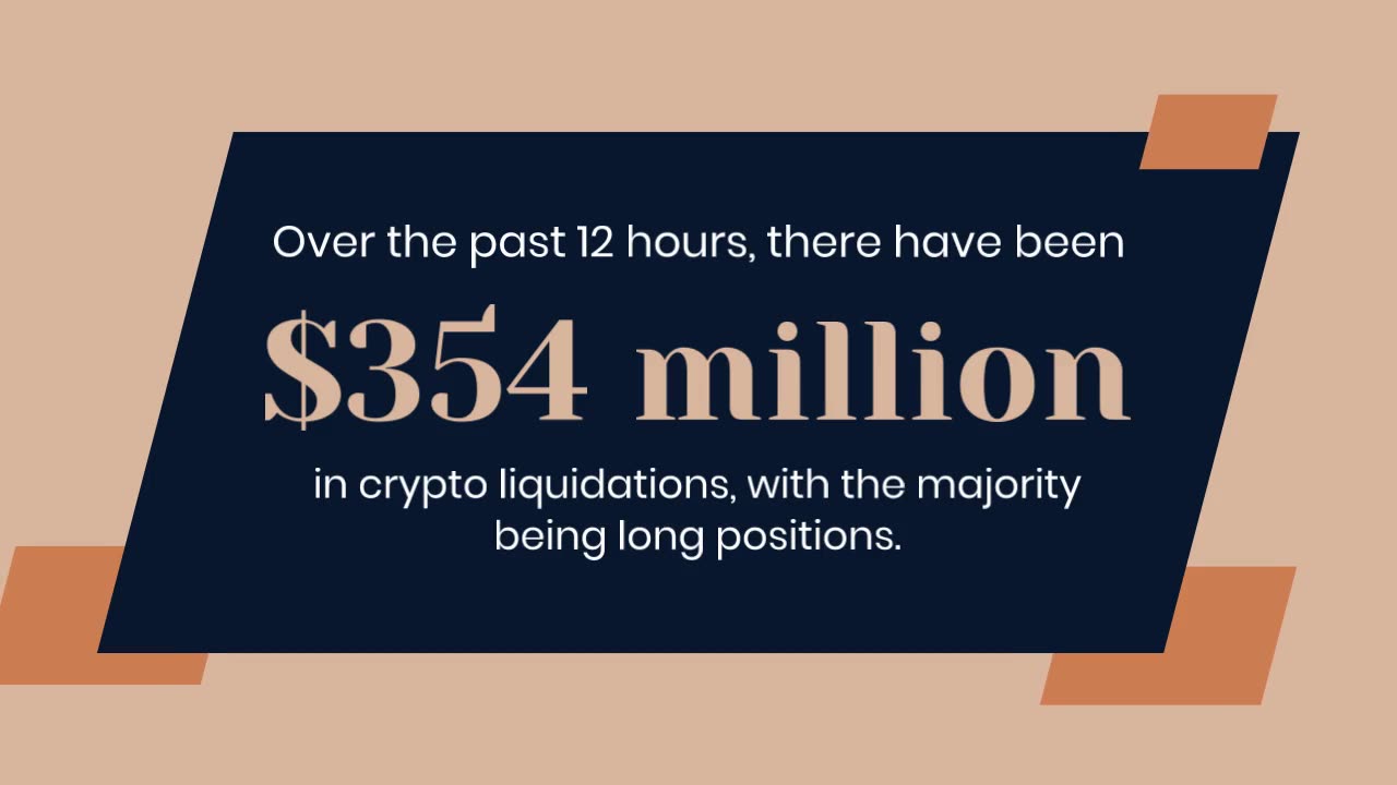 Crypto Market Sees Red With $350M in Liquidations Over 12 Hours
