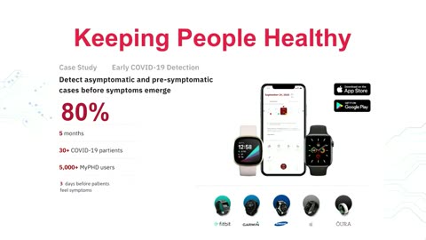 CERN Sparks - Future Technology For Health 2022