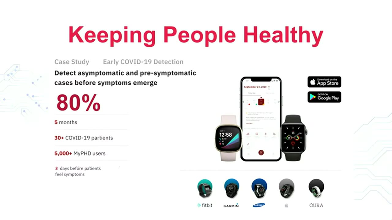 CERN Sparks - Future Technology For Health 2022