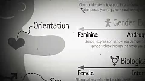 FFRP: "INTERSEX"-What the LEFT Thinks Is Happening, Which Is VERY Rare... (2017)