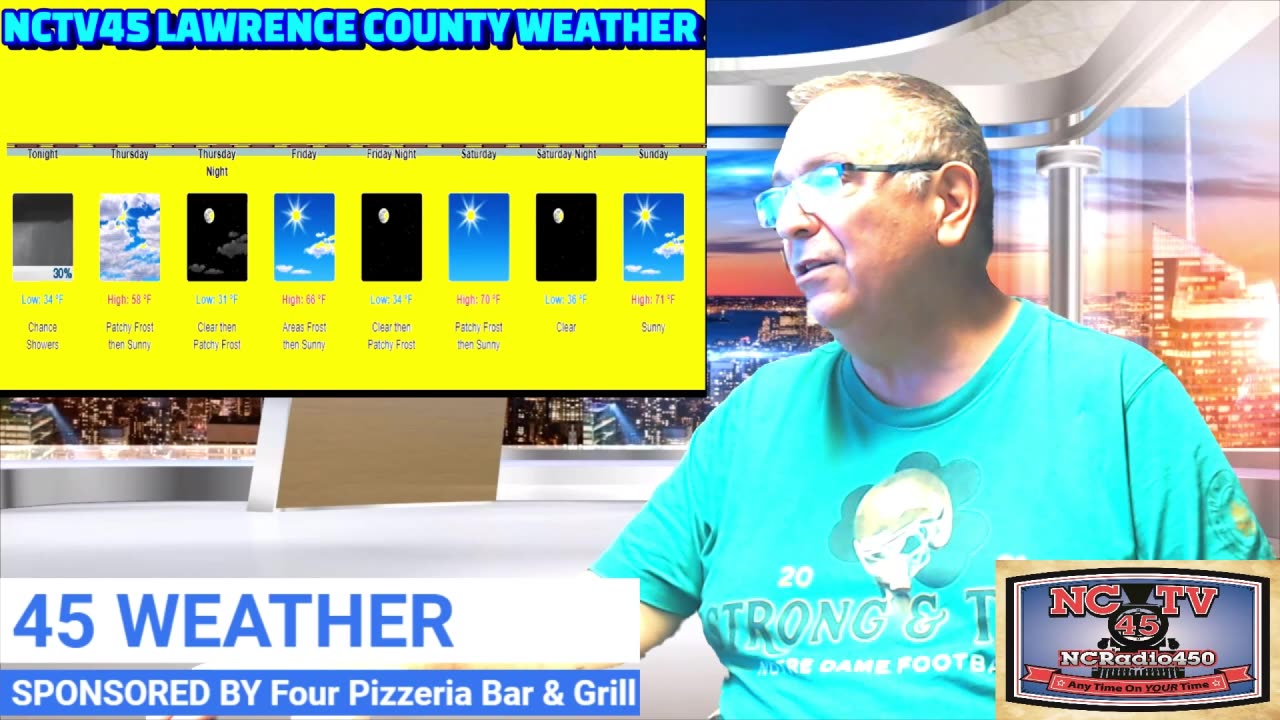 NCTV45 LAWRENCE COUNTY 45 WEATHER THURSDAY OCT 17 2024