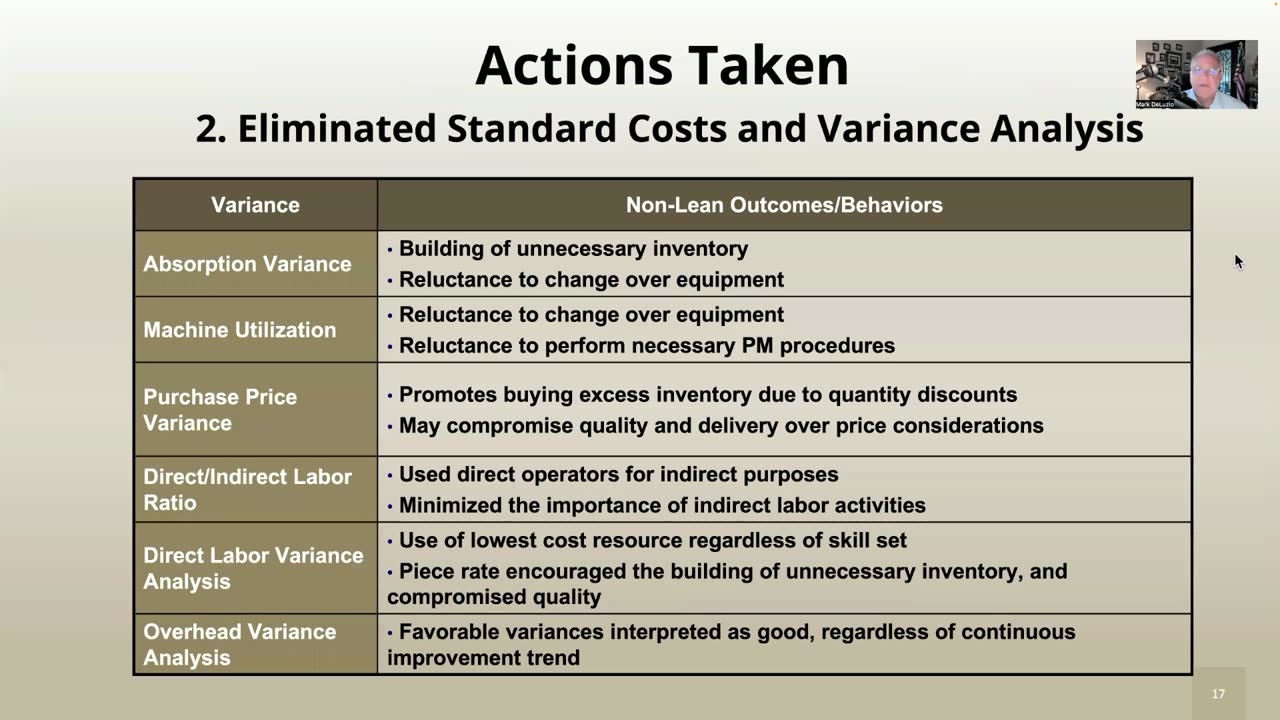 Accounting For Lean