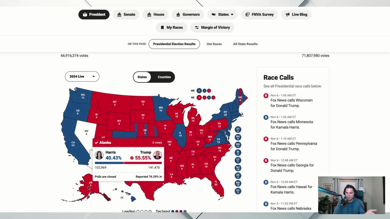 Election Truths: Media Lies and the Reality of Harris’s Loss