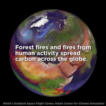 Swirling Smoke From Space