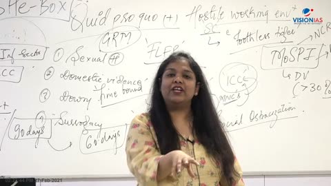 Society UPSC Mains GS2 Ch8