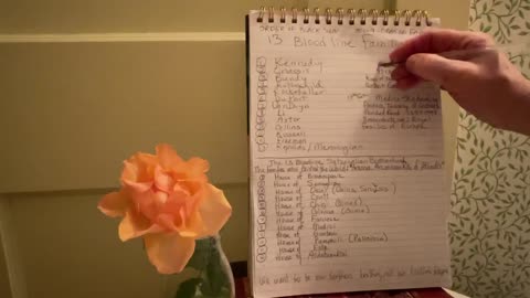 Notes on the 13 Bloodline Famlies, Saturnalia