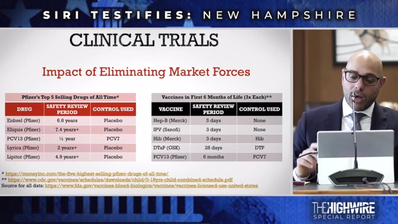 Part 1 Aaron Siri shows NH House Assembly/Senate Hearing the FDA's own documents.