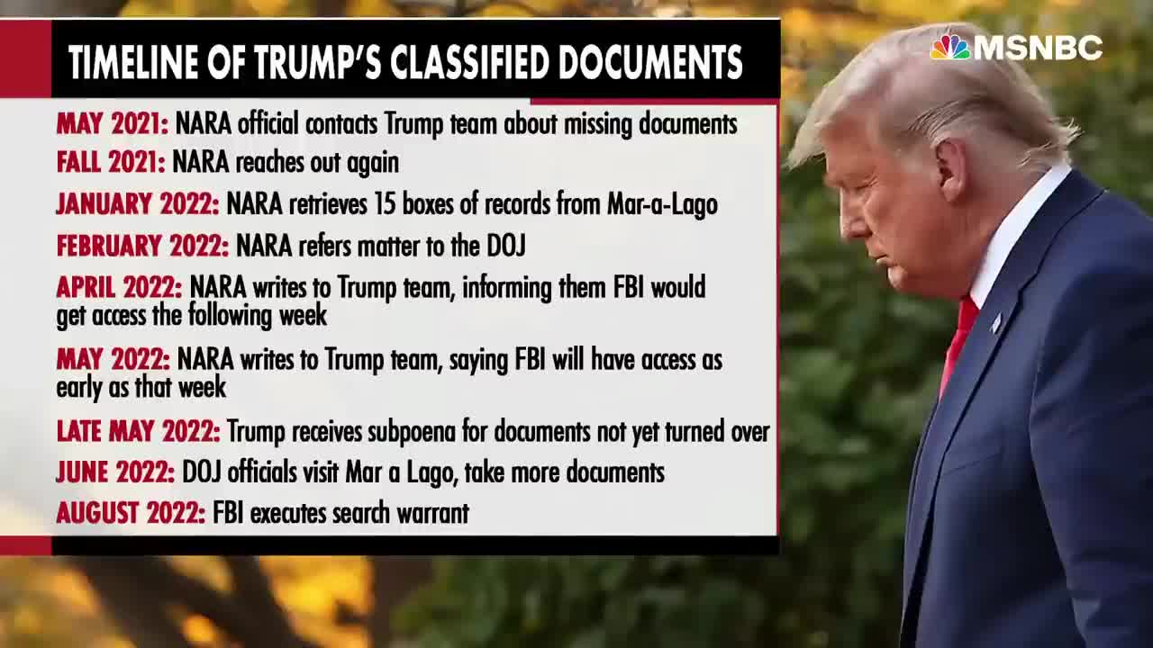 New Reporting Outlines Trump's 'Willful' Retention Of Classified Docs