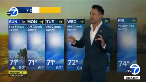 Weekend bringing relief from excessive heat in Southern California | ABC7
