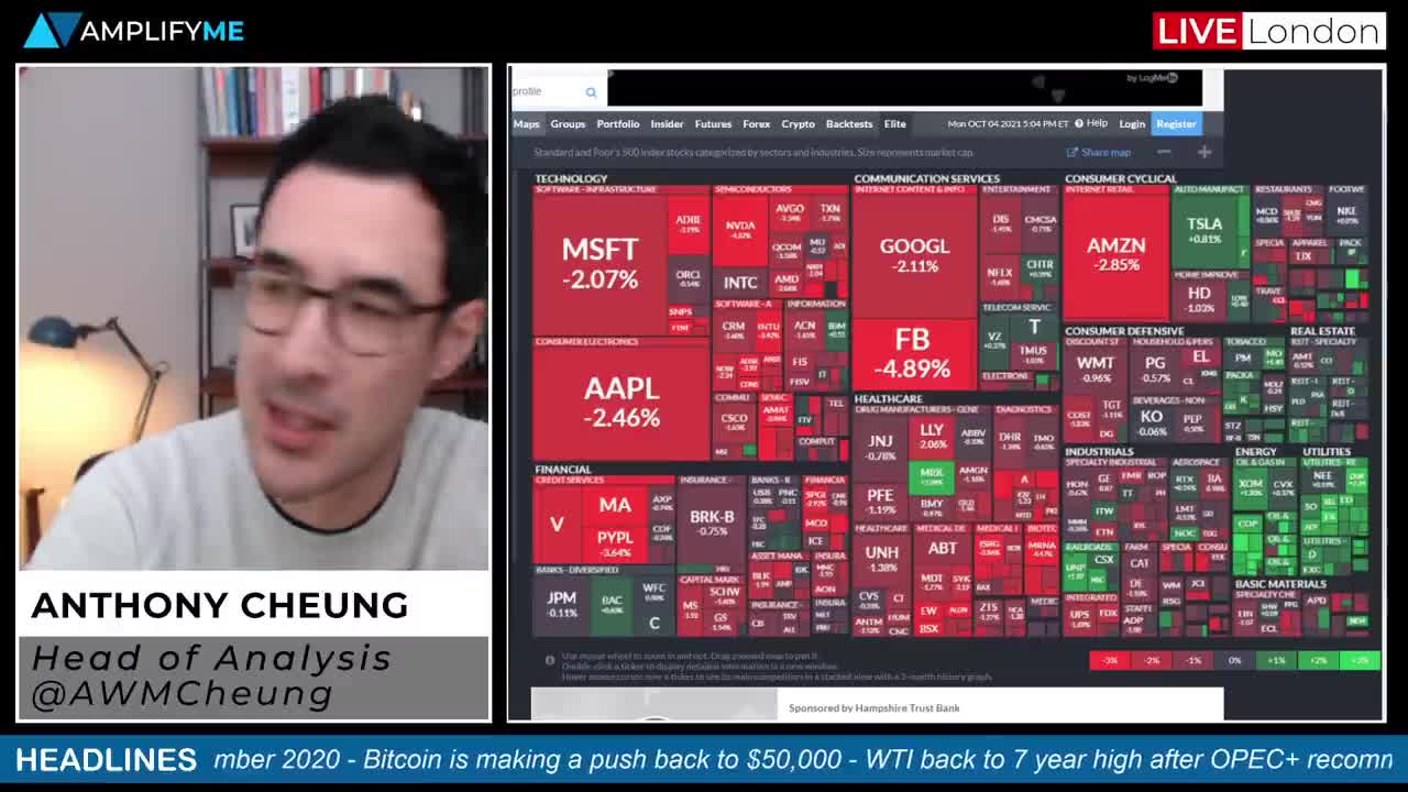 Facebook Down 4.9% On Whistleblower Report & Widespread Outages On Instagram & WhatsApp