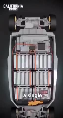 THE ELECTRIC VEHICLE HOAX