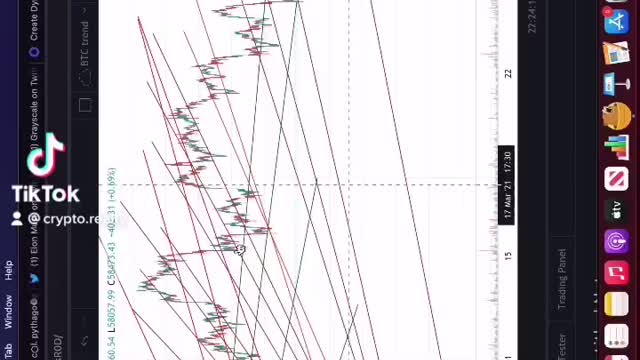 BITCOIN ETF ??? 🚀📈