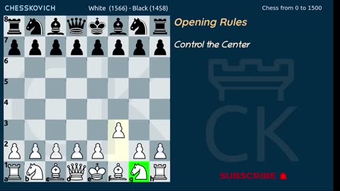 Chess Opening Basics - 3. Opening Rule 1