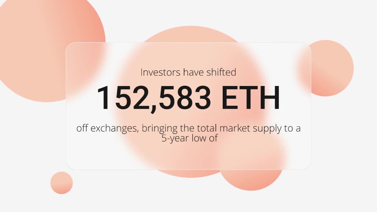 Ethereum Exchange Supply Hits 5-Year Low: Will It Propel ETH to $4,000?