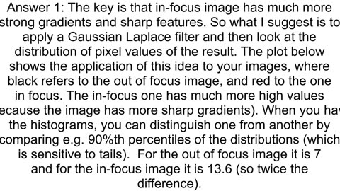 How to detect when an image is out of focus