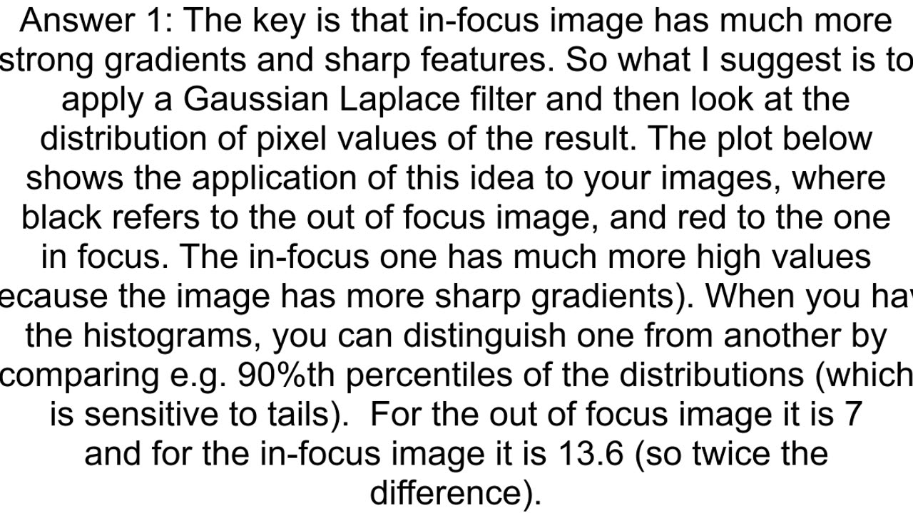 How to detect when an image is out of focus