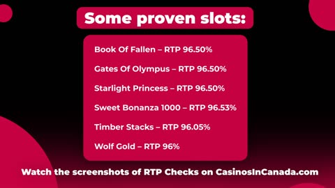 Real RTP and BetZard Casino's Review