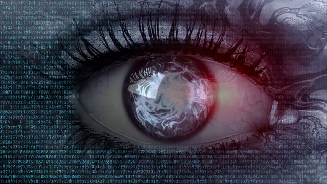 Eye look matrix video