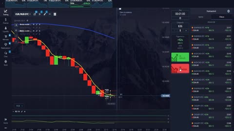 $500/Day Accurate Scalping Trading Strategy 90% Accurate Live Trading Results Full Tutorial