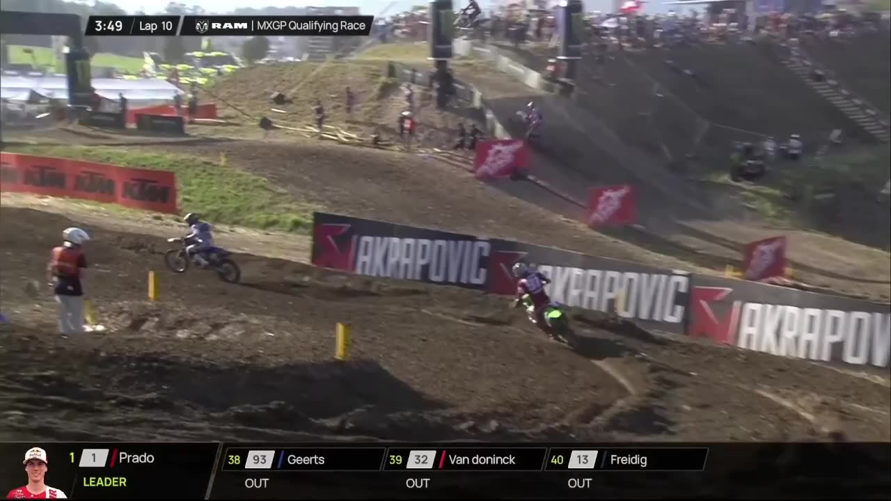 MXGP of Switzerland 2024- qualifying race