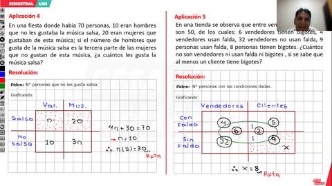 SEMESTRAL VALLEJO 2024 | Semana 09 | RM | Aritmética