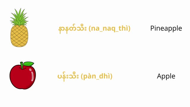 Let's Speak in Burmese