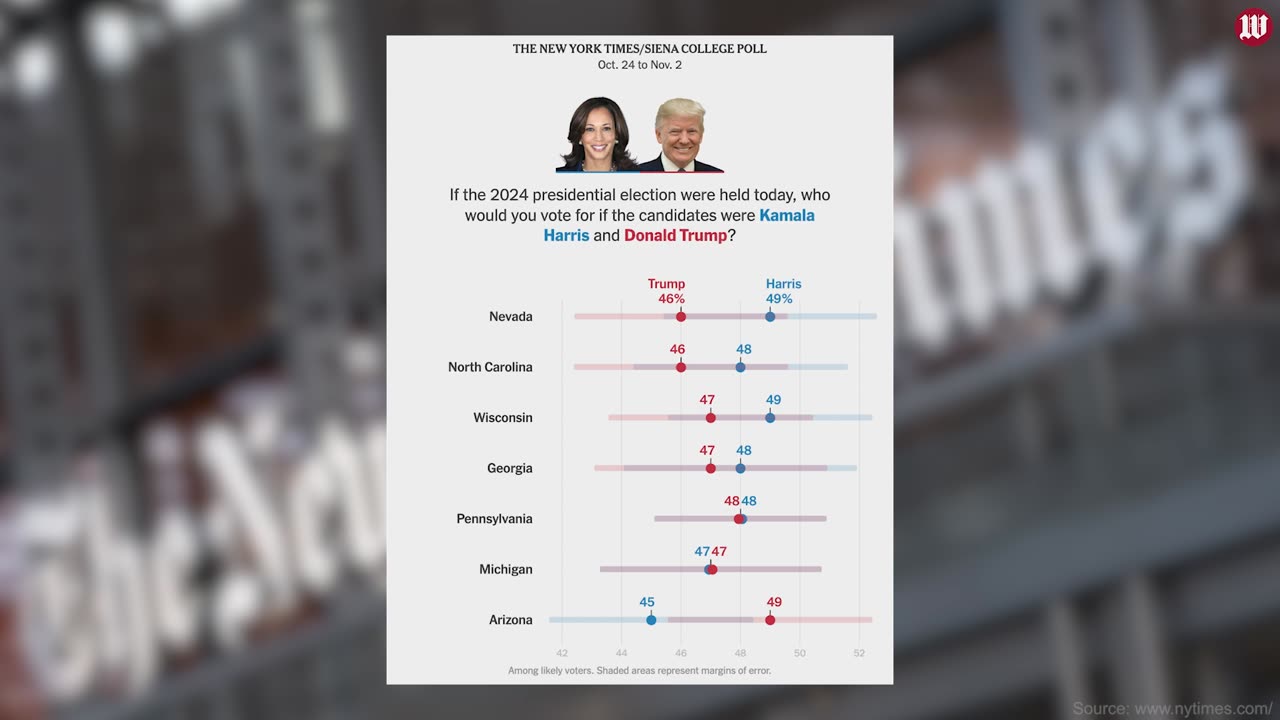 Campaign crunch time spells star showers for Harris and rally-mania for Trump