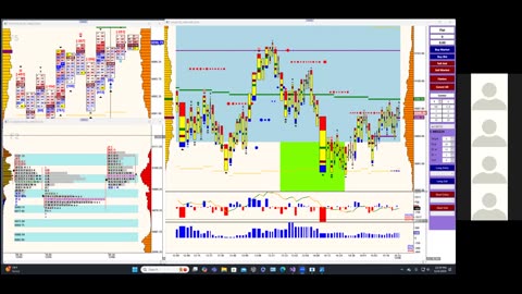 Bluewater Wrap and Trades for Dec 6