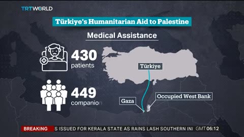 Türkiye leading provider of humanitarian aid to Gaza